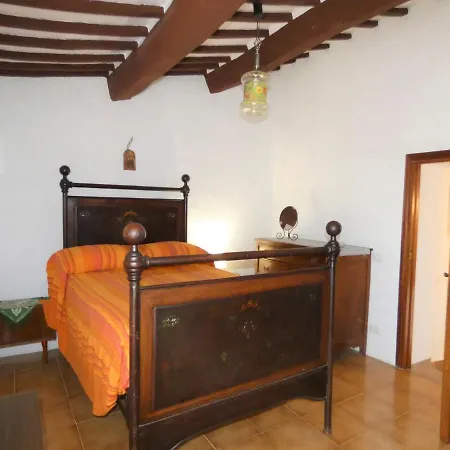 Scappo In Umbria, La Casa Dei Nonni * Cantone