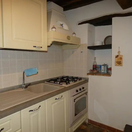 Scappo In Umbria, La Casa Dei Nonni Prázdninový dům