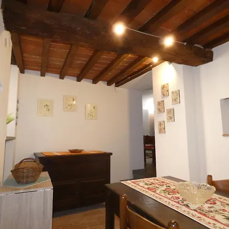 Scappo In Umbria, La Casa Dei Nonni